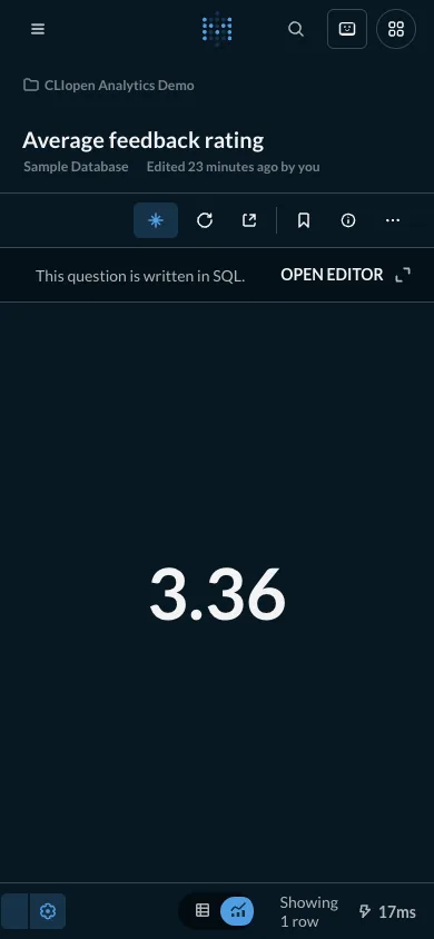 Average feedback score - mobile dark theme in the Metabase interface
