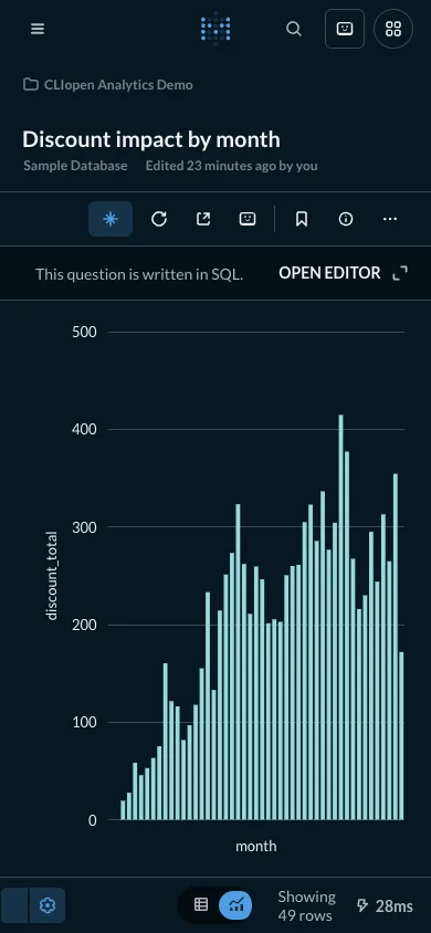 Discount impact - mobile dark theme in the Metabase interface