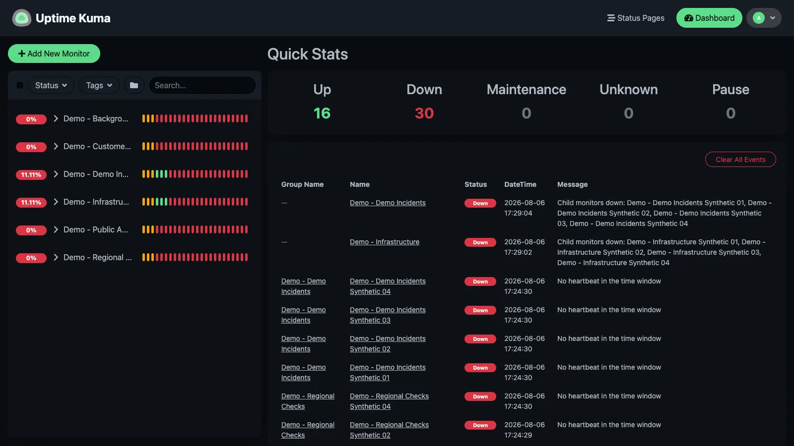Dashboard overview in the Uptime Kuma desktop interface