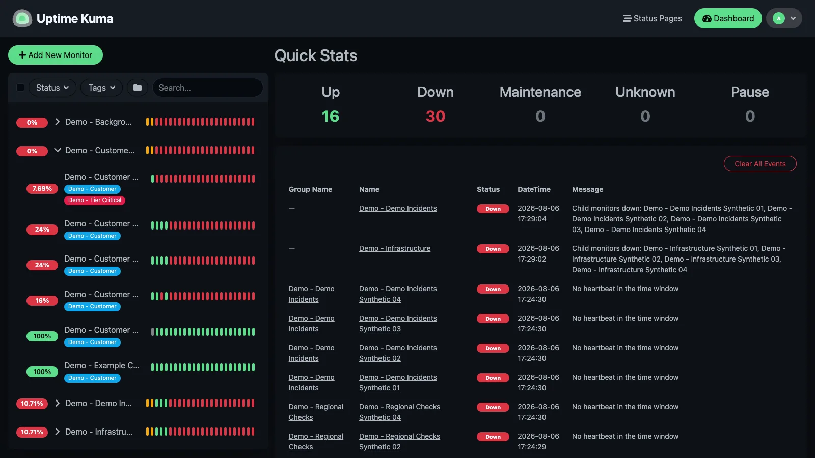 Expanded monitor groups in the Uptime Kuma desktop interface