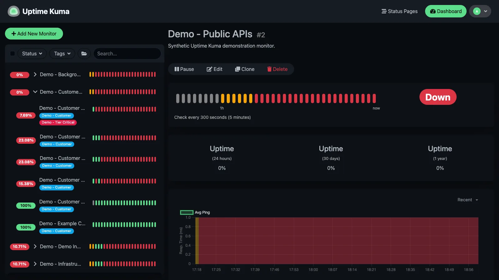 Public APIs group in the Uptime Kuma desktop interface