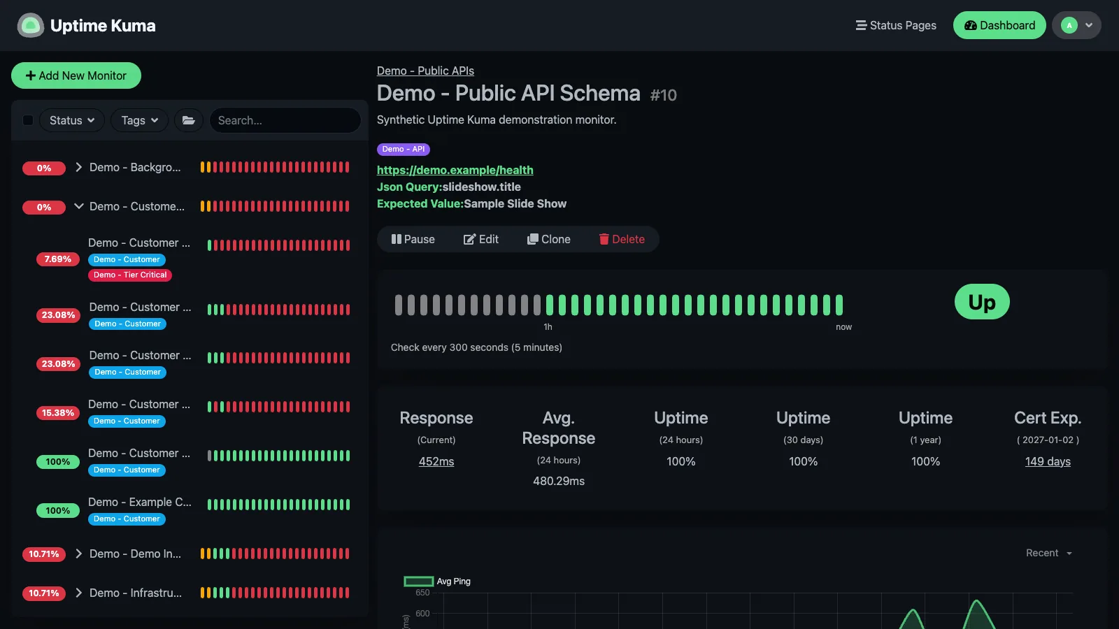 JSON query monitor details in the Uptime Kuma desktop interface