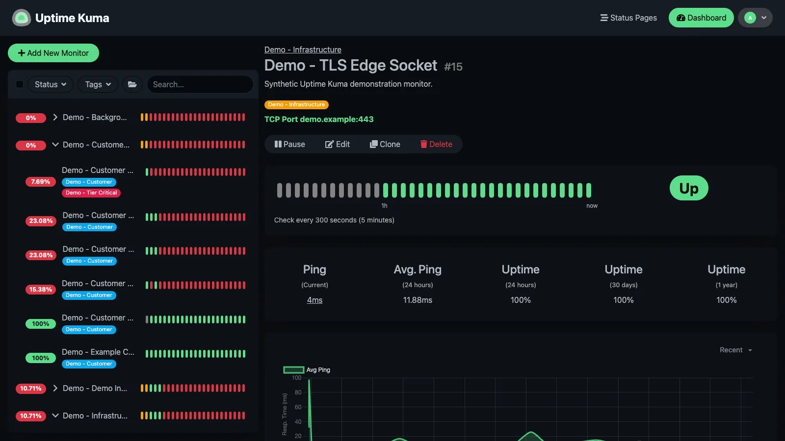 TCP port monitor details in the Uptime Kuma desktop interface
