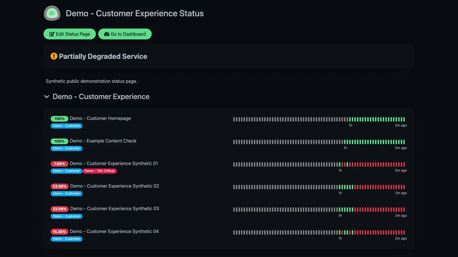 Customer experience public status page in the Uptime Kuma desktop interface