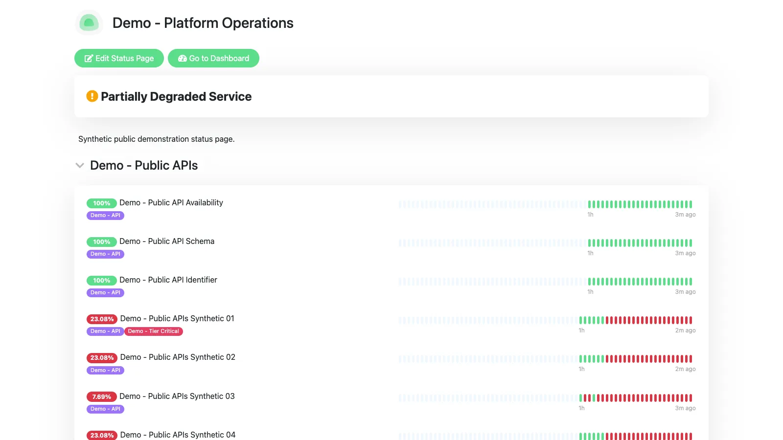 Platform operations public status page in the Uptime Kuma desktop interface