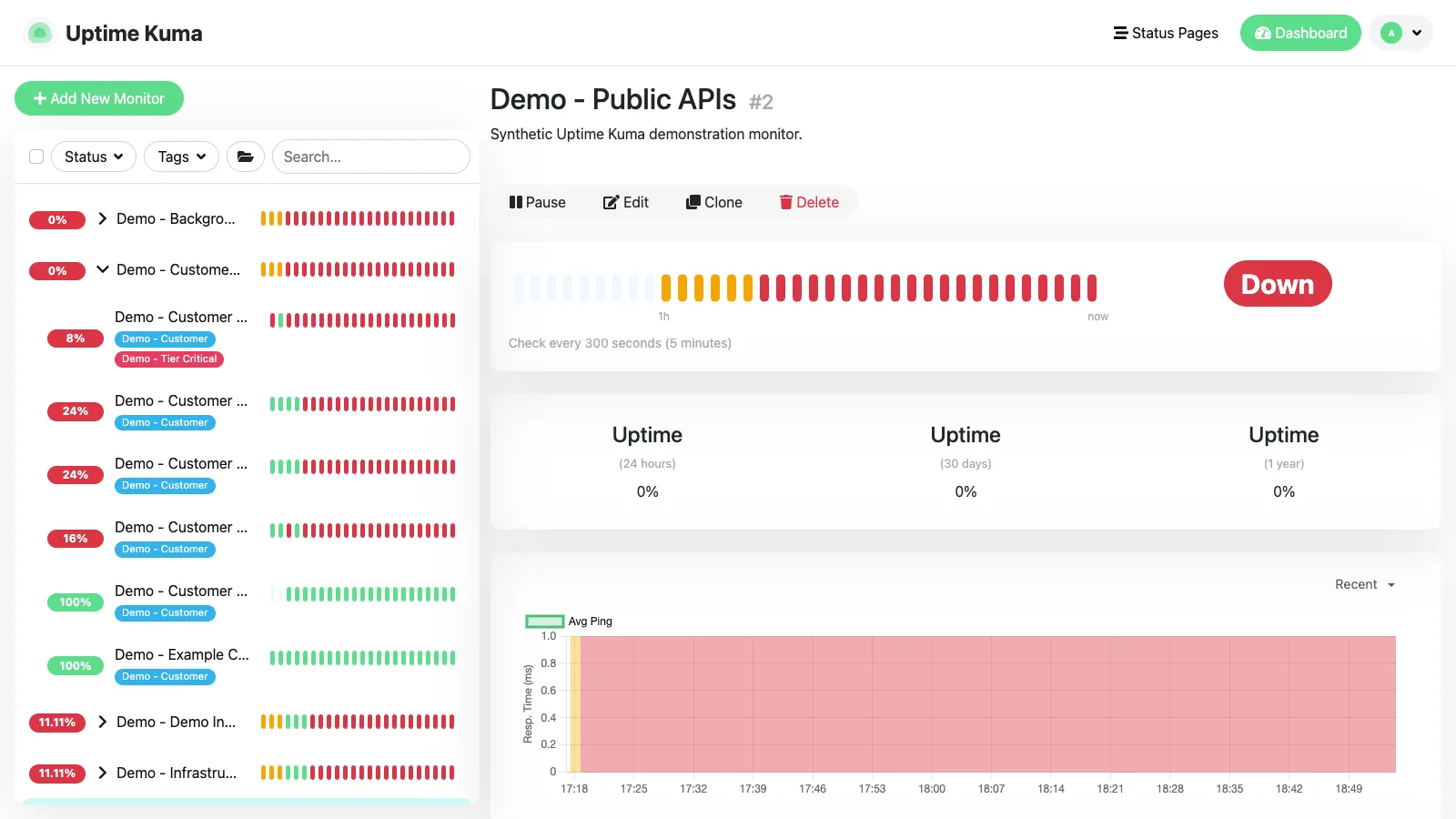 Public APIs group in the Uptime Kuma desktop interface