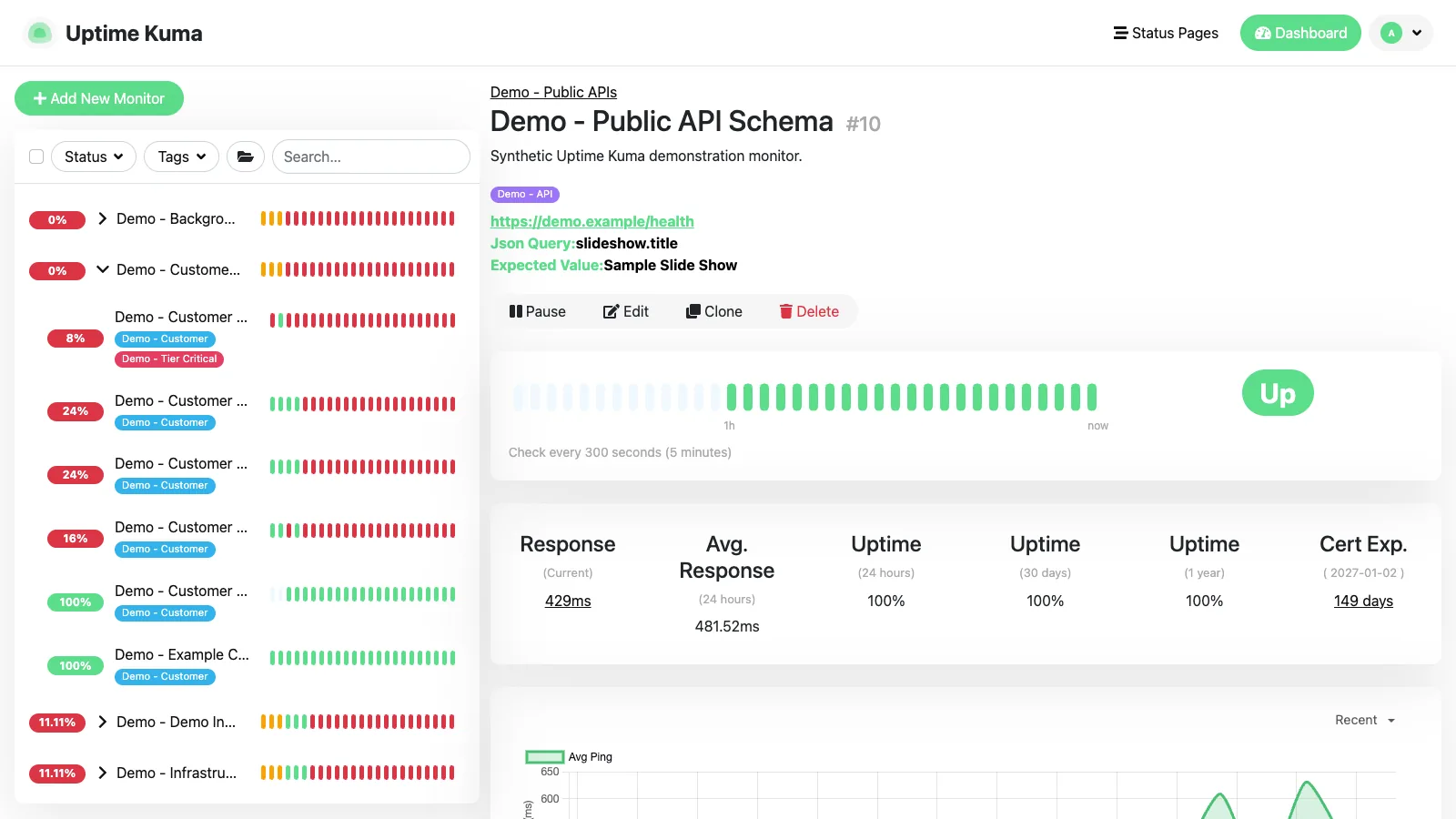 JSON query monitor details in the Uptime Kuma desktop interface