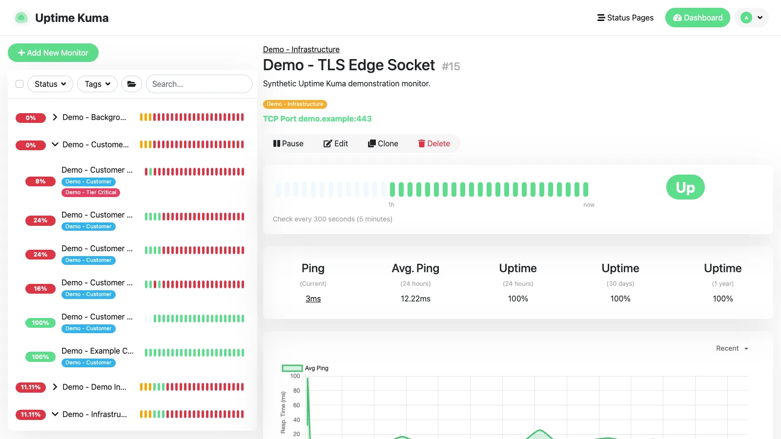 TCP port monitor details in the Uptime Kuma desktop interface