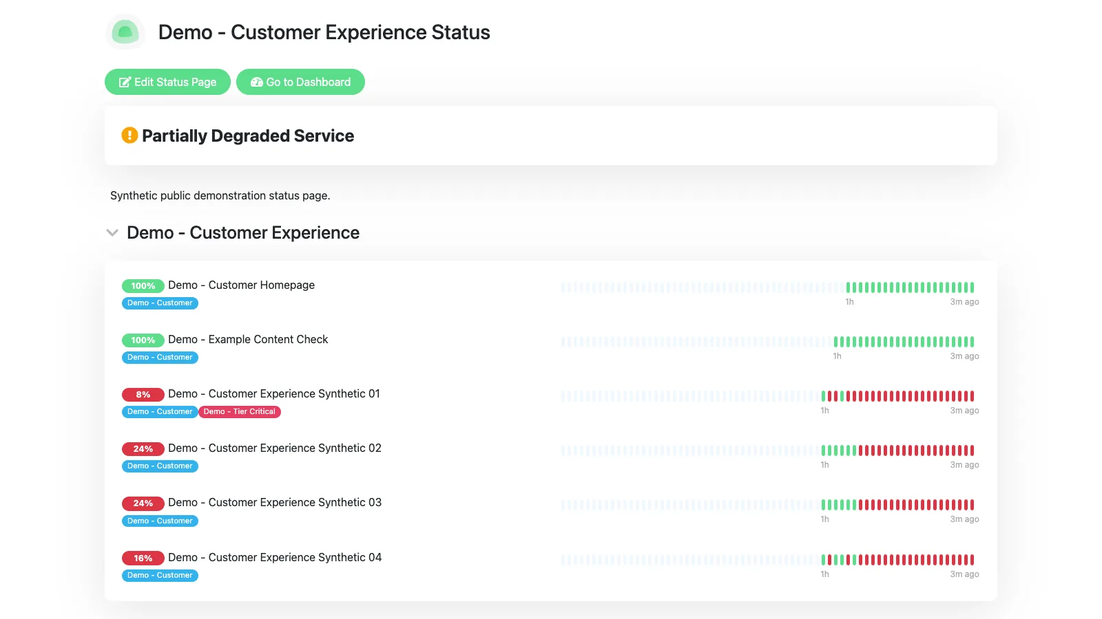 Customer experience public status page in the Uptime Kuma desktop interface