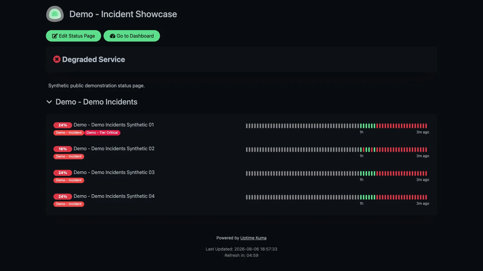 Incident showcase public status page in the Uptime Kuma desktop interface