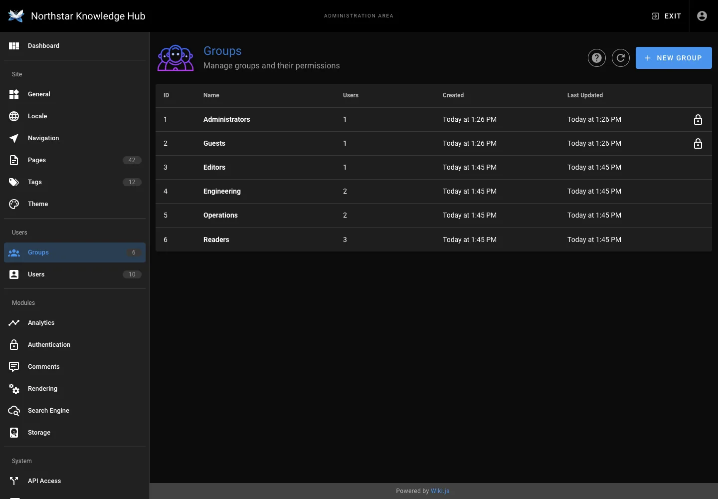 Group management - desktop dark theme in the Wiki.js interface