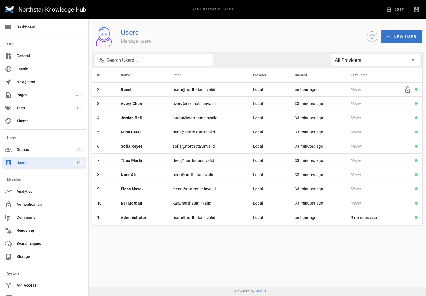 User management - desktop light theme in the Wiki.js interface